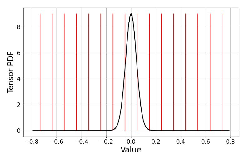 image-20250412144459600